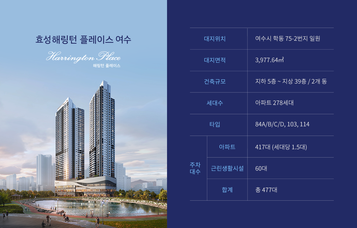효성해링턴 플레이스 여수 사업안내