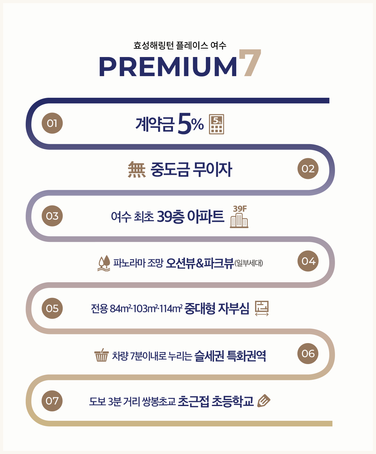 효성해링턴 플레이스 여수 프리미엄