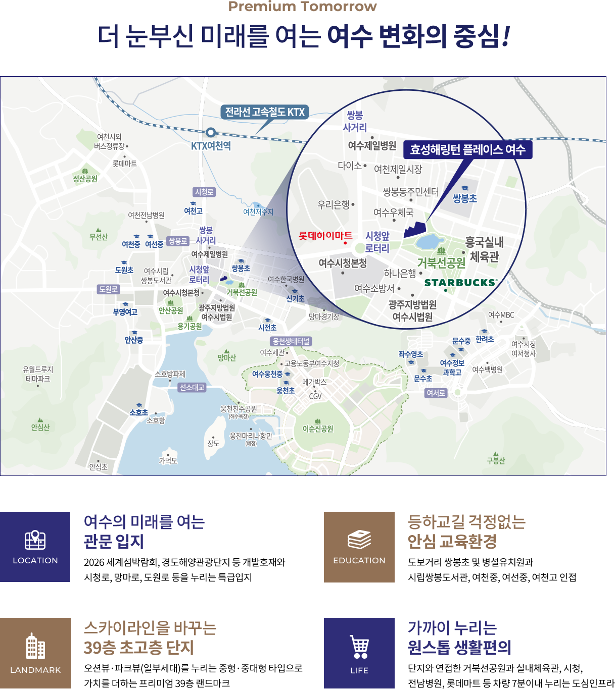 효성해링턴 플레이스 여수 입지여건